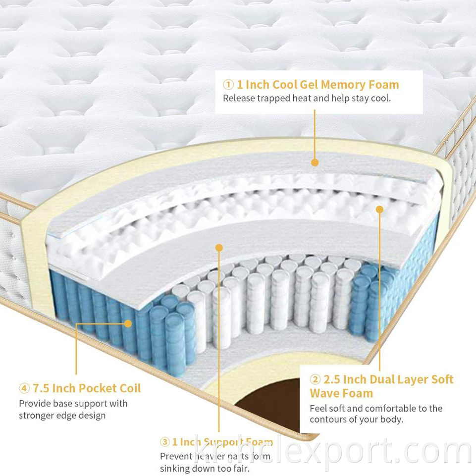 Luxury Hotel Waterproof Mattress